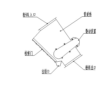 管道永磁黄瓜视频APP官网多少免费安装示意图