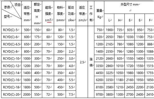 悬挂式永磁自卸黄瓜视频APP官网多少免费